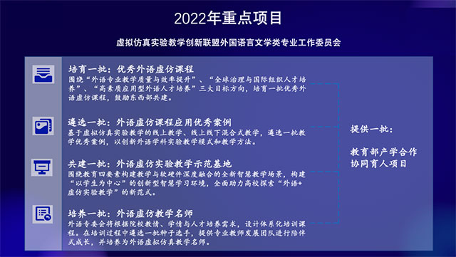 新教學 新實驗 新未來——虛擬仿真實驗教學創新聯盟外國語言文學類專業工作委員會成立大會順利召開